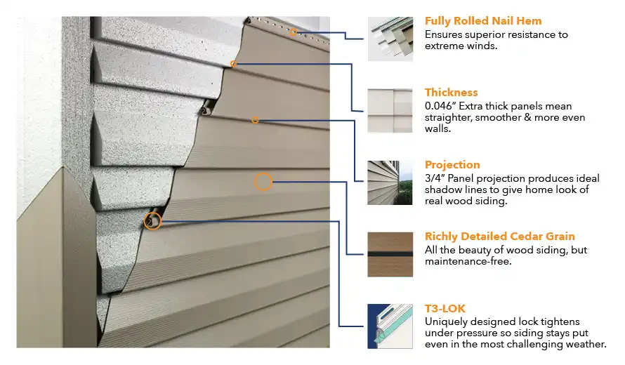 features of Feldco vinyl siding