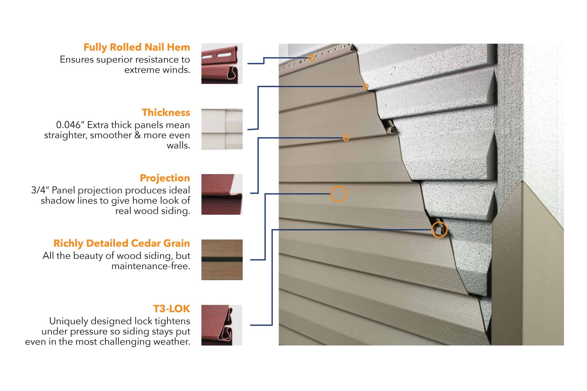 features of Feldco vinyl siding